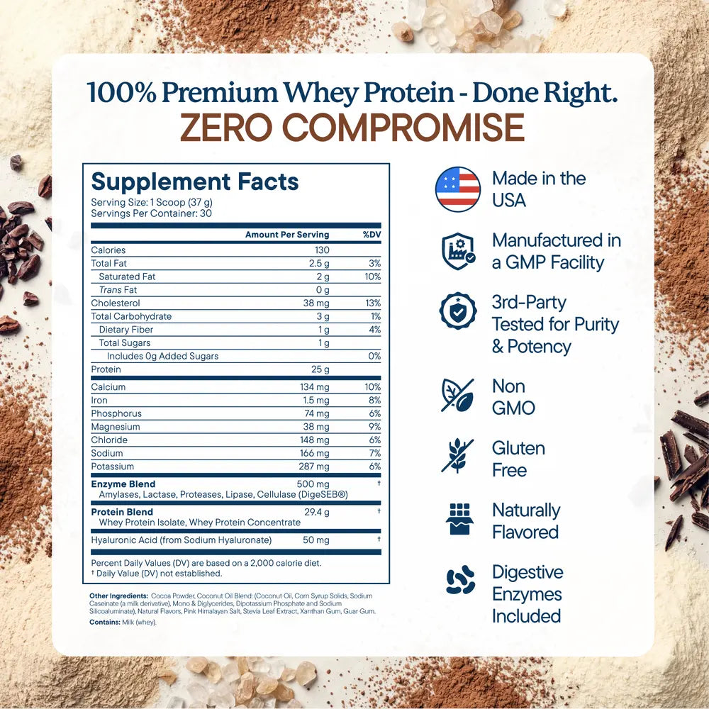 Whey Protein Powder - Chocolate