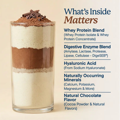 Whey Protein Powder - Chocolate