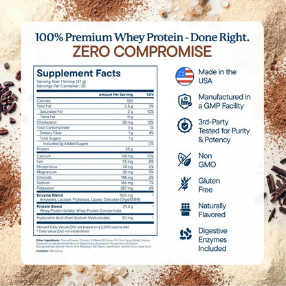 Whey Protein Powder - Chocolate